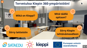 Kieppi 360 ympäristö
